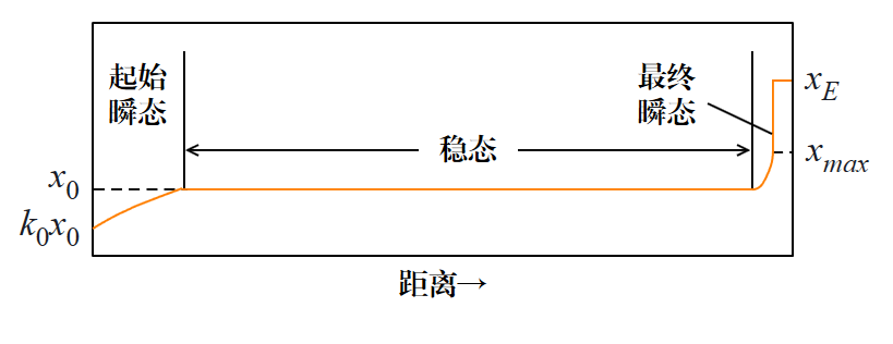 屏幕截图 2025-03-29 153542.png