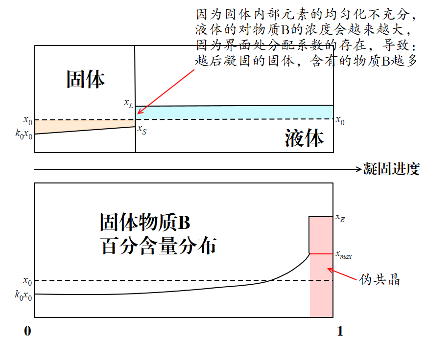 屏幕截图 2025-03-27 122703.png