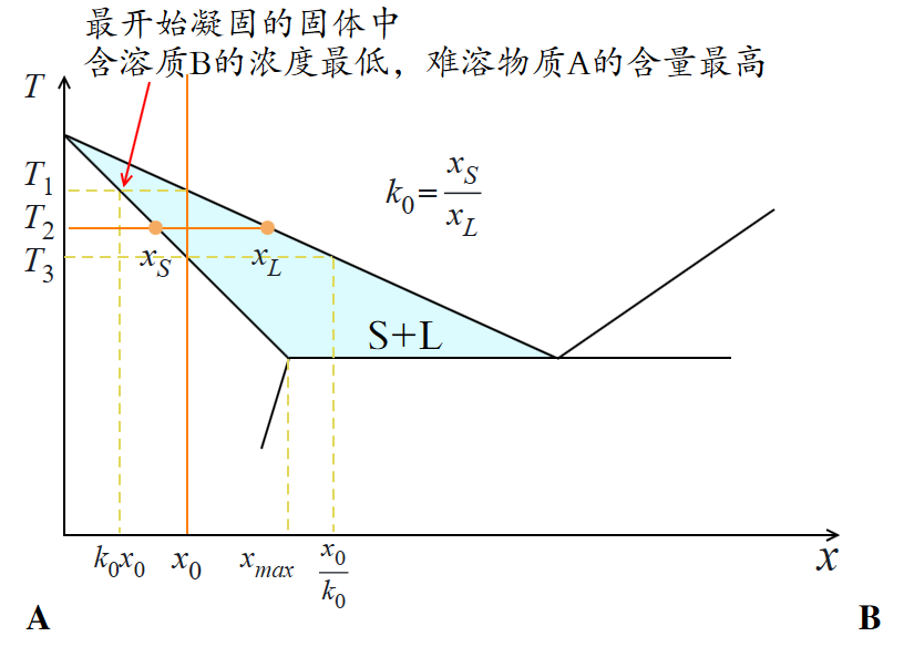 屏幕截图 2025-03-26 222637.png