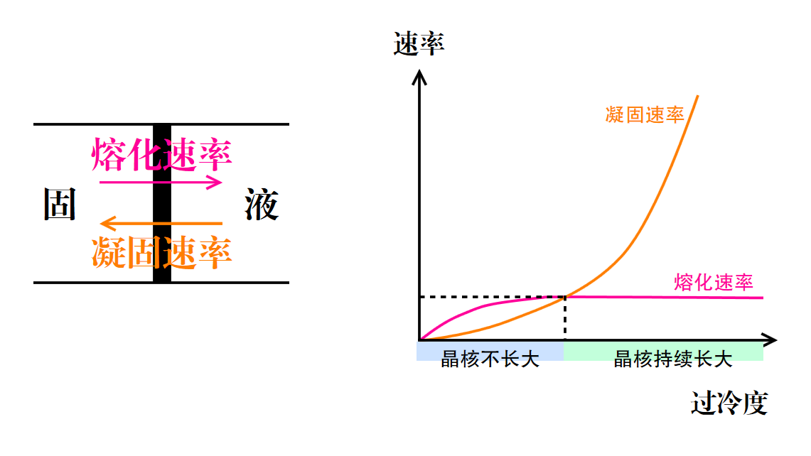 屏幕截图 2025-03-15 202243.png
