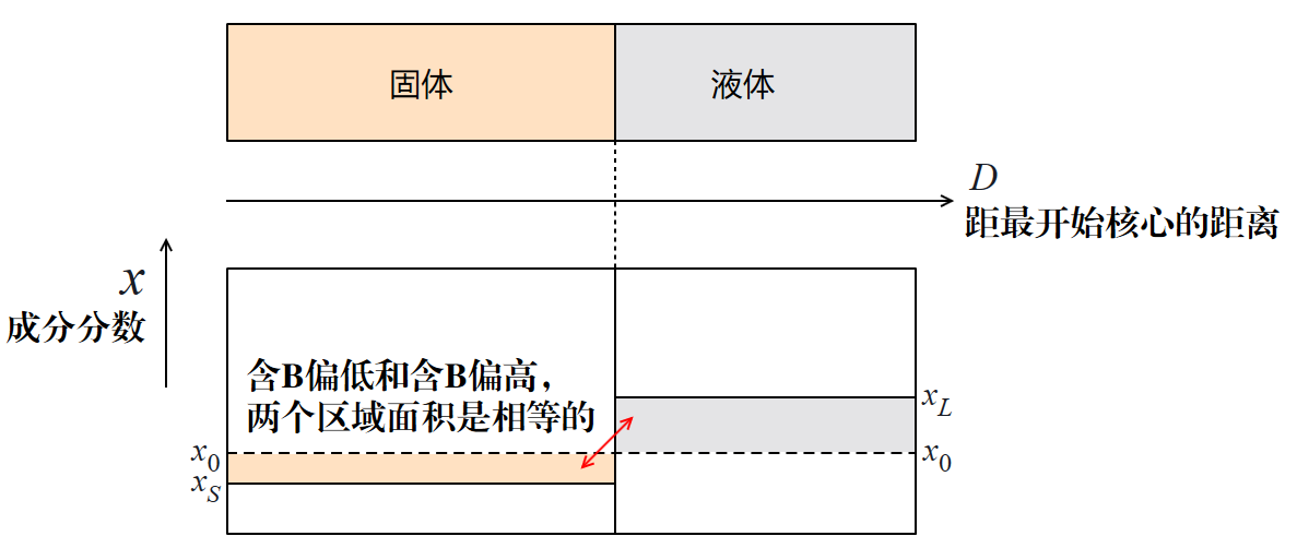屏幕截图 2025-03-26 224003.png