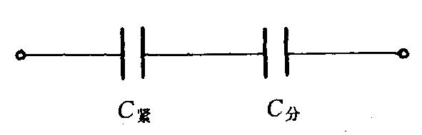 图3.8_双电层微分电容由紧密层电容和分散层电容串联组成.jpg