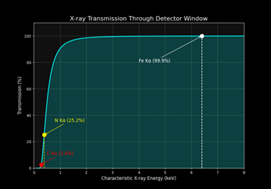 图10_思考题1.png 图10_思考题1.png