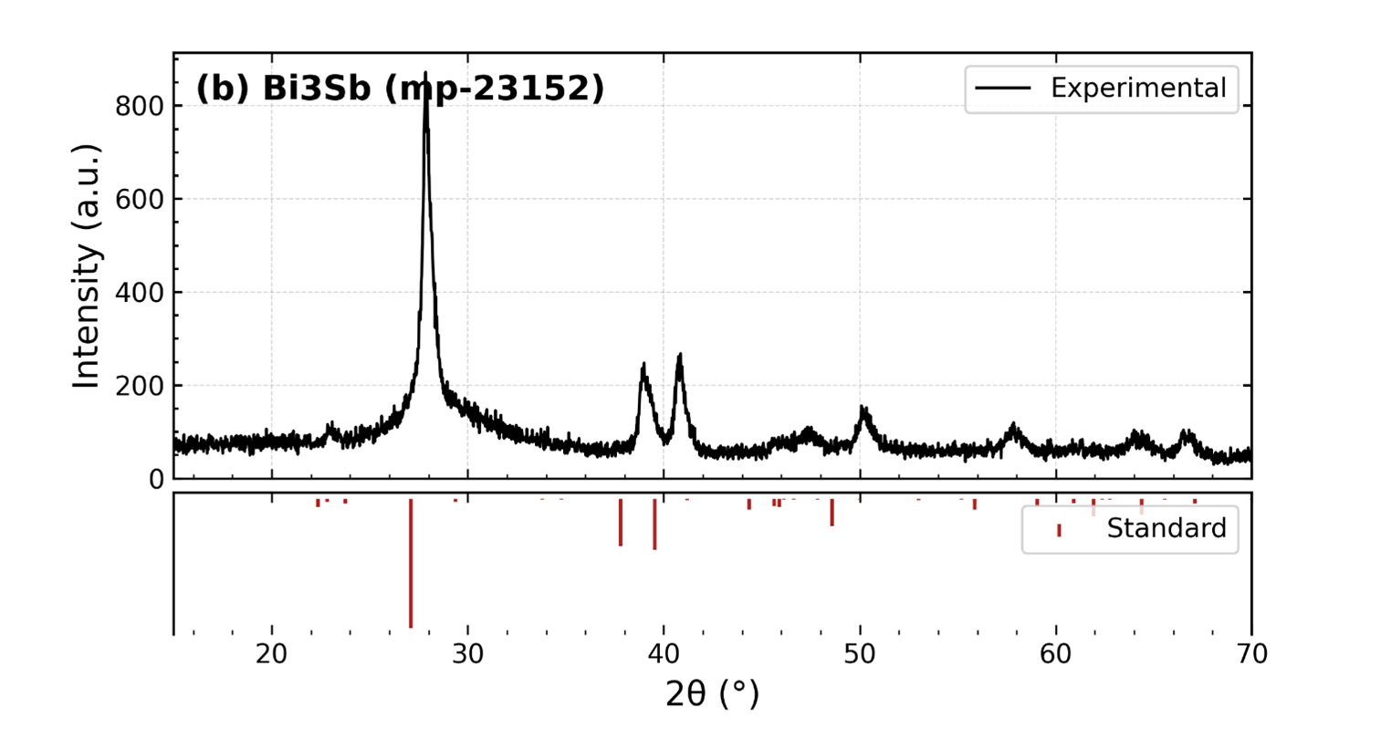 图6_与mp-23152对比.png 图6_与mp-23152对比.png