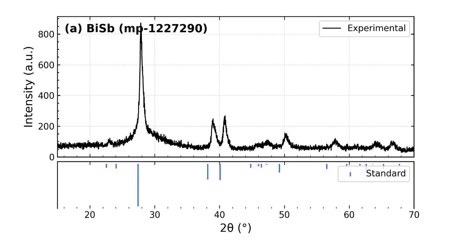 图5_与mp1227290对比.png 图5_与mp1227290对比.png