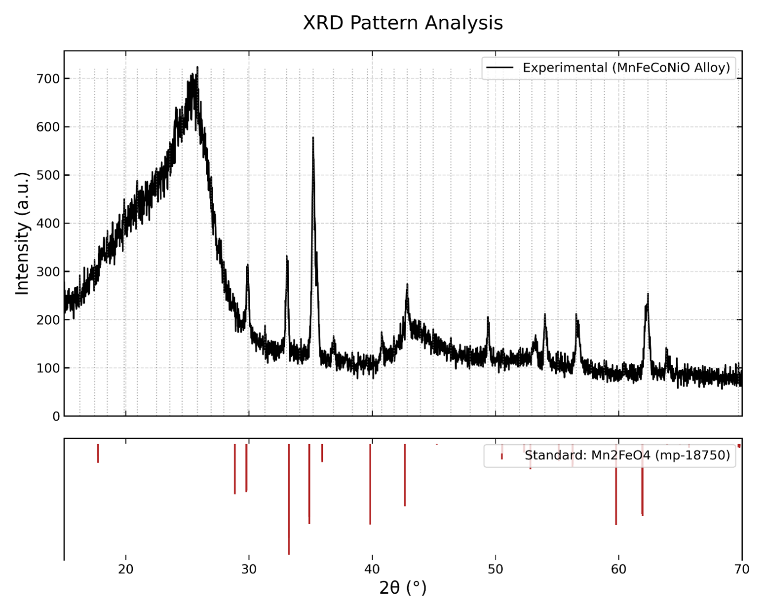 图8_与mp-18750对比.png 图8_与mp-18750对比.png