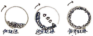 滚筒球磨的三种状态示意图.png