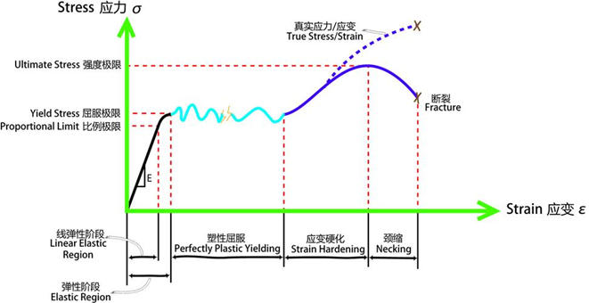 图片3_分析与讨论.png