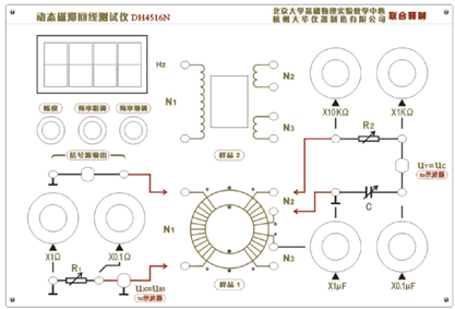图片2_实验设备的面板示意图.png 图片2_实验设备的面板示意图.png