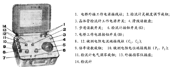 图片2_双臂电桥实验设备示意图.png
