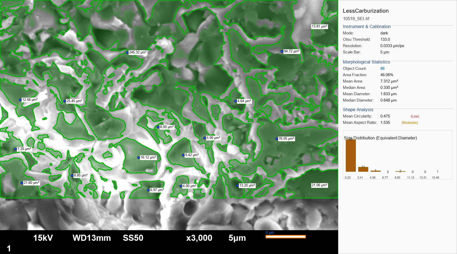 10519_SEI_analysis.png 10519_SEI_analysis.png