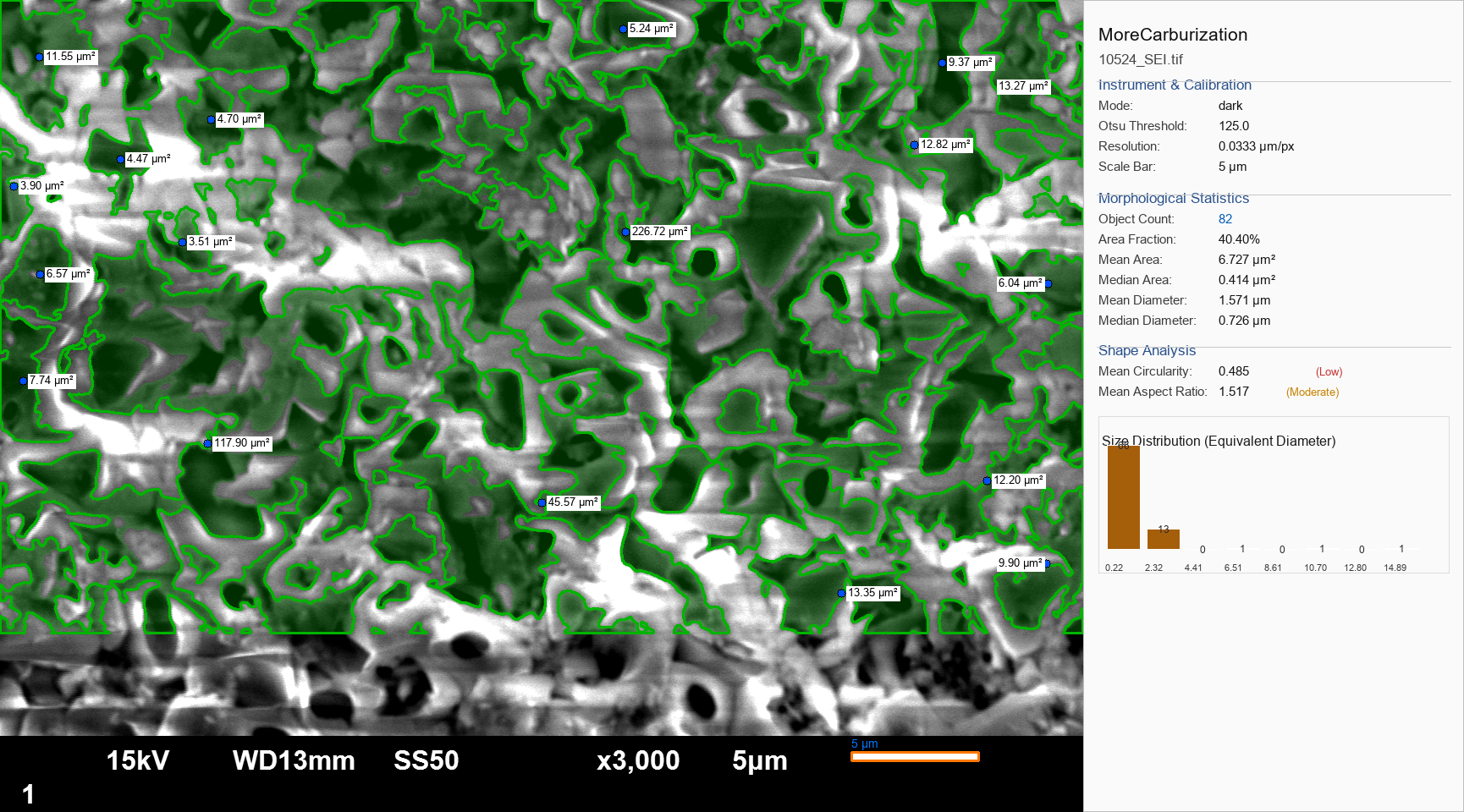 10524_SEI_analysis.png 10524_SEI_analysis.png